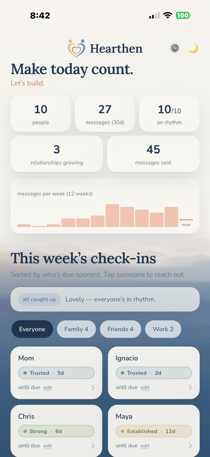 The Hearthen home screen — Make today count, this week's check-ins